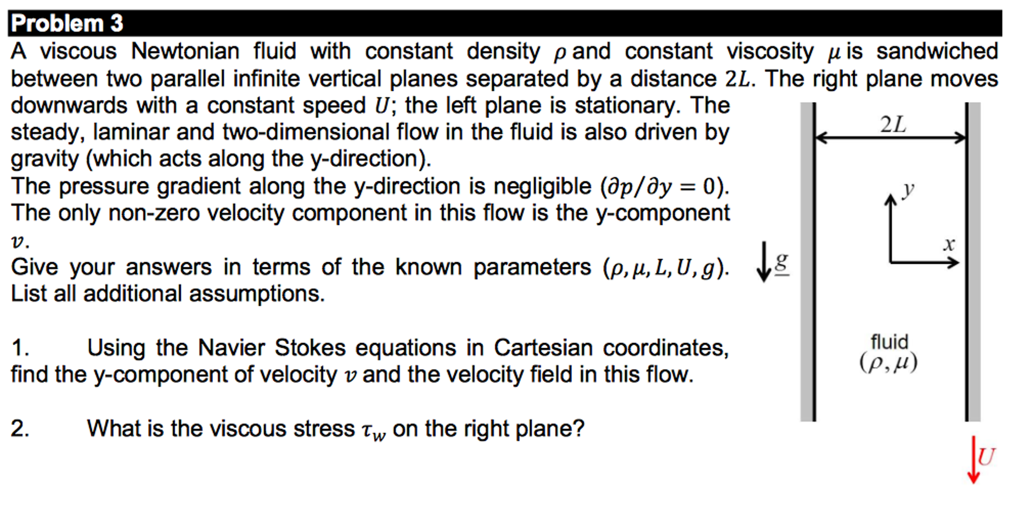 A viscous Newtonian fluid with constant density rho