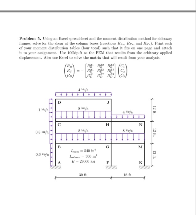 Problem 5. Using an Excel spreadsheet and the moment
