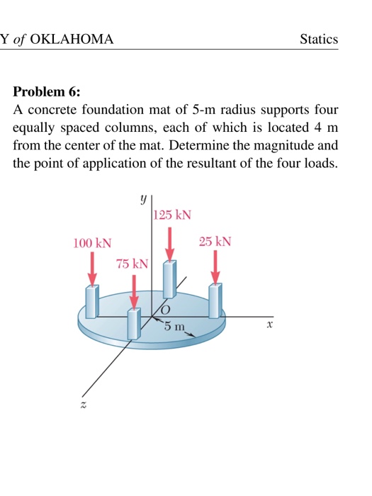 Solved A concrete foundation mat of 5m radius supports four