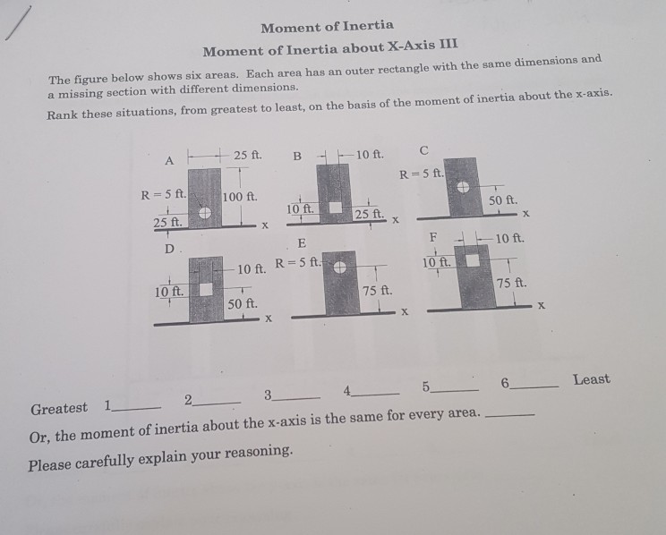 Solved Moment of Inertia Moment of Inertia about X-Axis III | Chegg.com