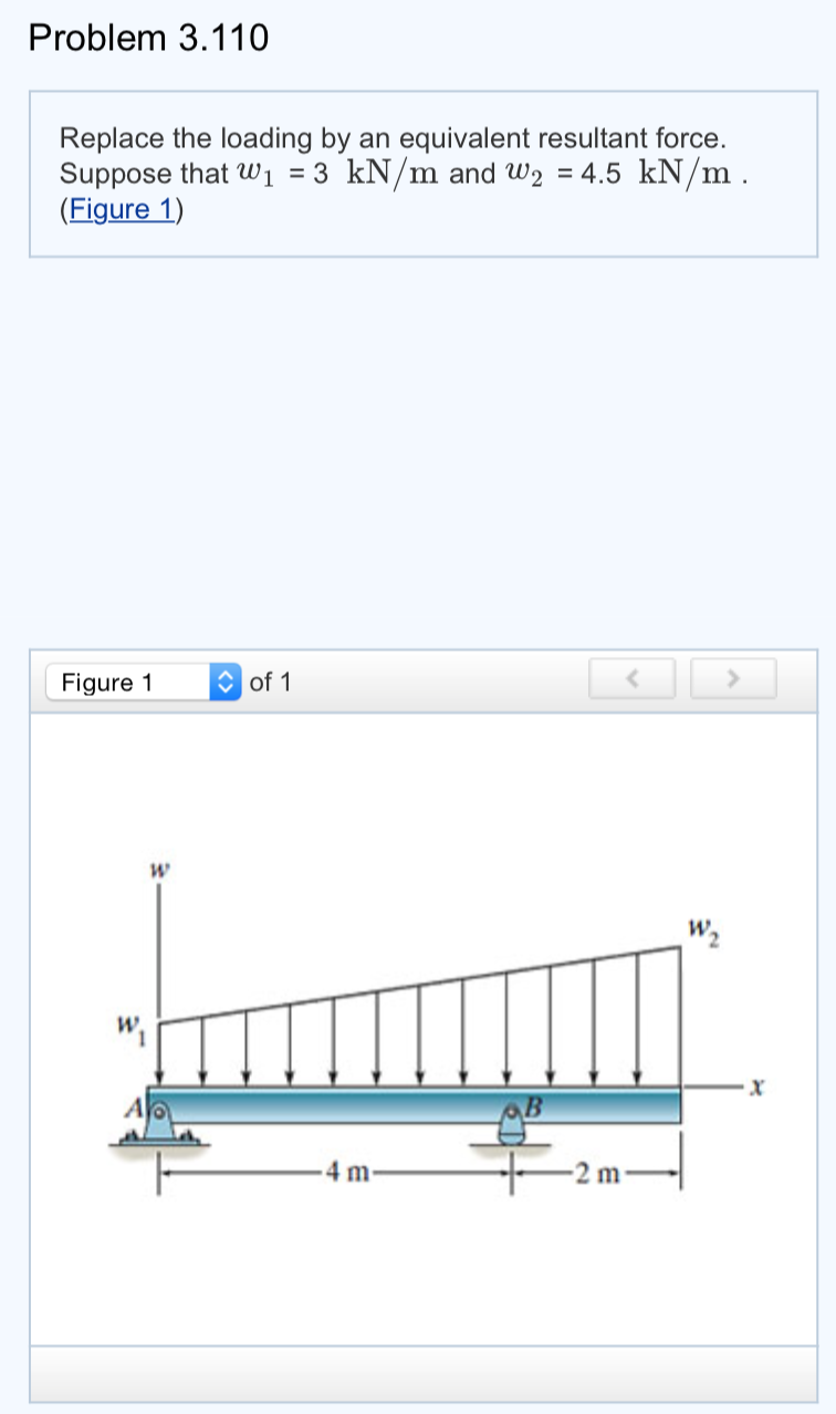 Solved Determine the resultant force and Specify the