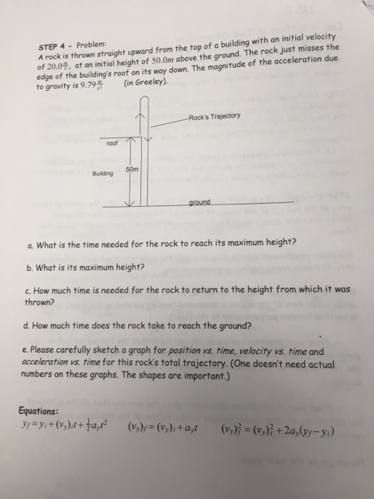 Solved A rock is thrown straight upward from the top of a | Chegg.com