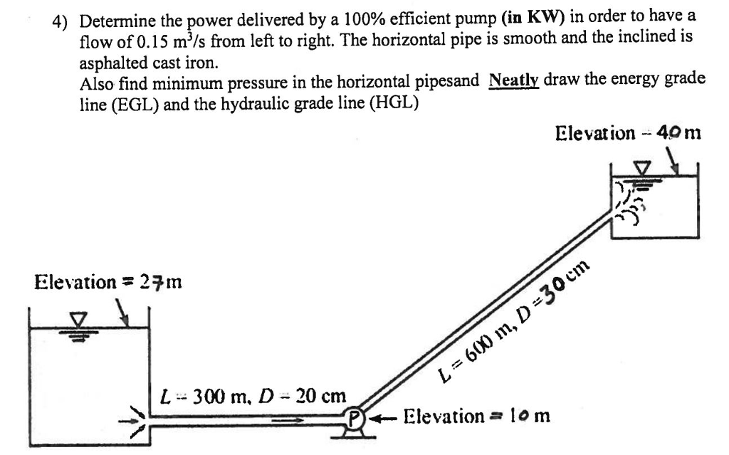 Solved 4 Determine The Power Delivered By A 100 Efficient Chegg solved-4-determine-the-power-delivered-by-a-100-efficient-chegg