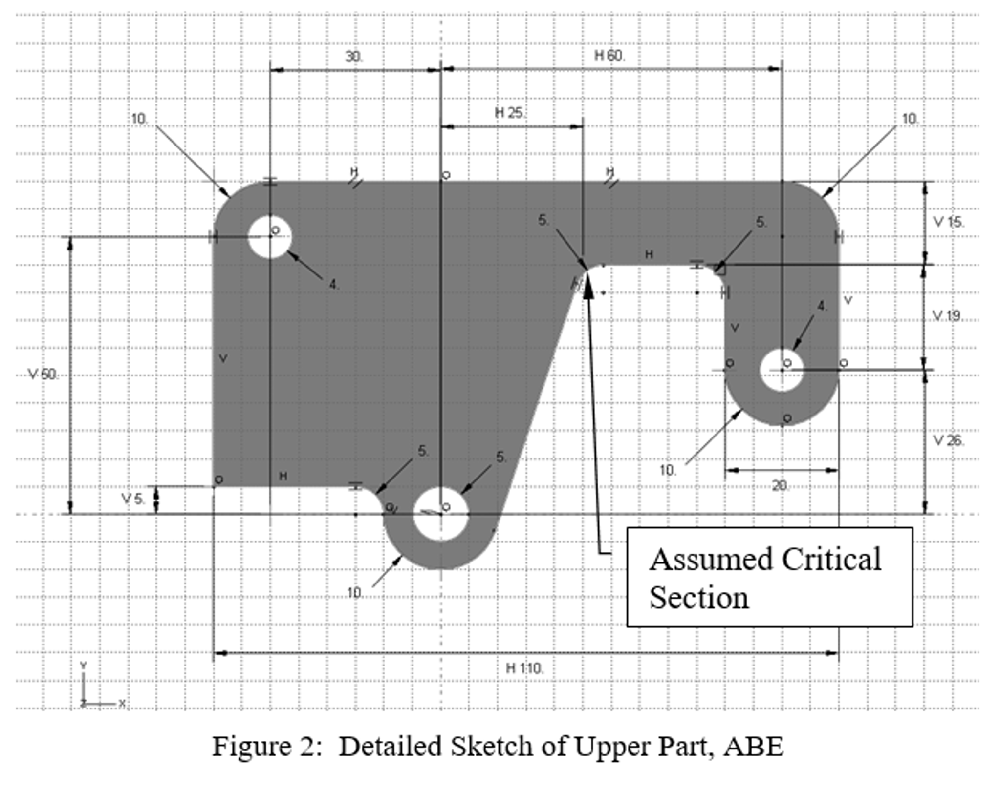 Mehcanical Design Problem for FEA Class The machine | Chegg.com