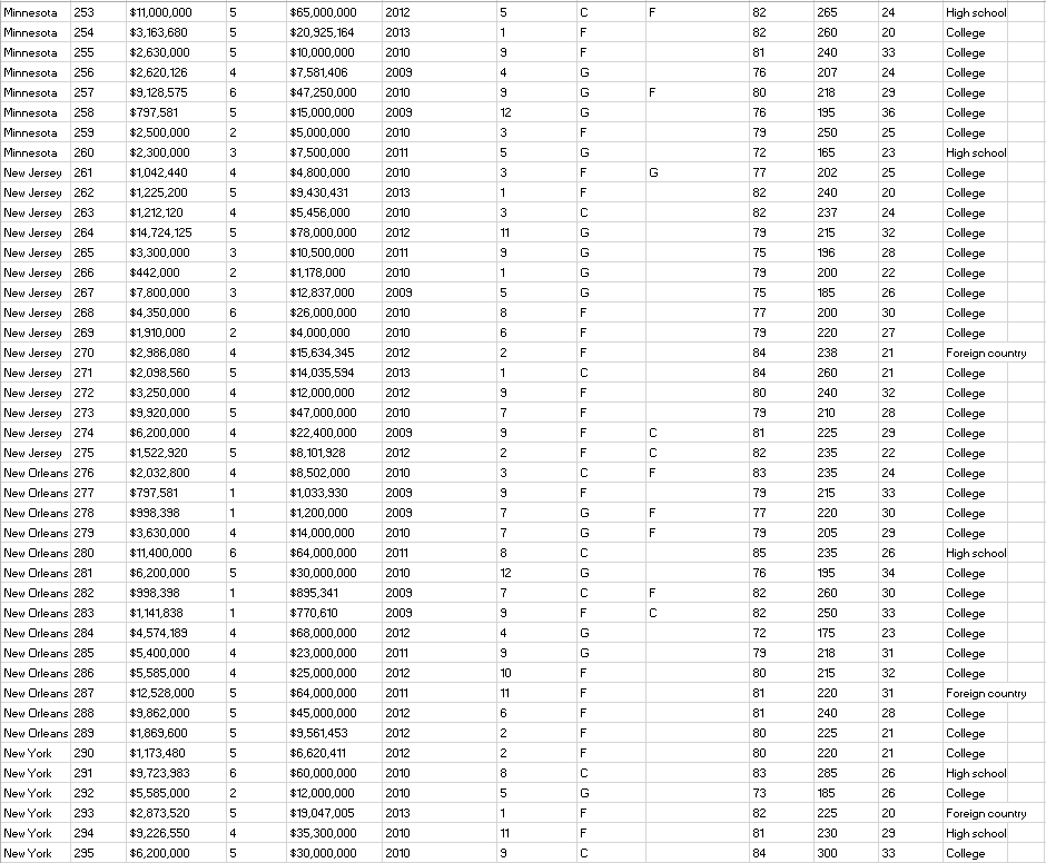 Solved http://vassarstats.net/ | Chegg.com