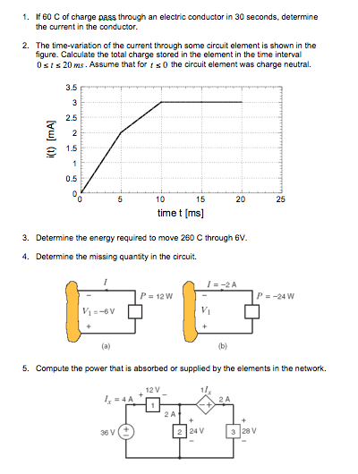 Solved If 60 C of charge pass through an electric conductor | Chegg.com