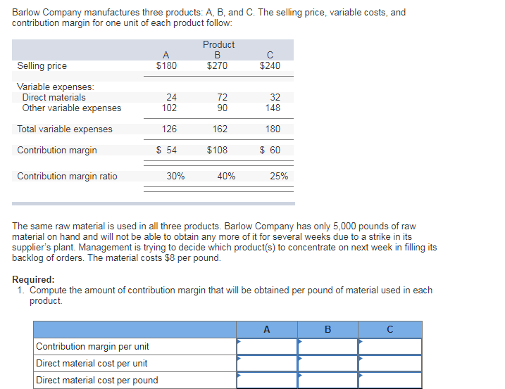 Solved Barlow Company manufactures three products A, B, and
