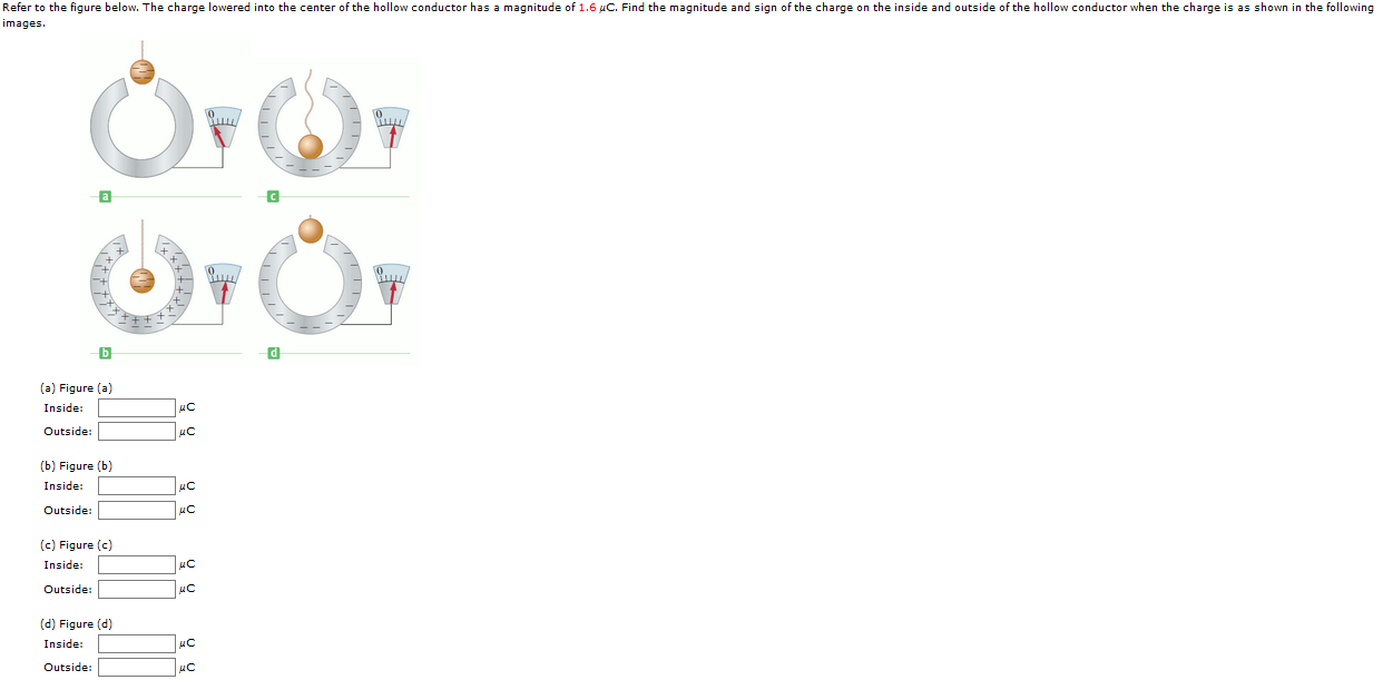 Solved Refer To The Figure Below. The Charge Lowered Into | Chegg.com