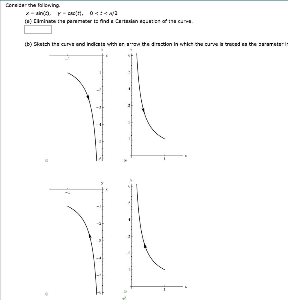Solved Consider The Following X sin t Y csc t 0 Chegg
