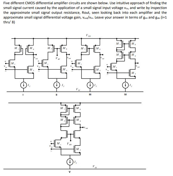 Solved Five different CMOS differential amplifier circuits