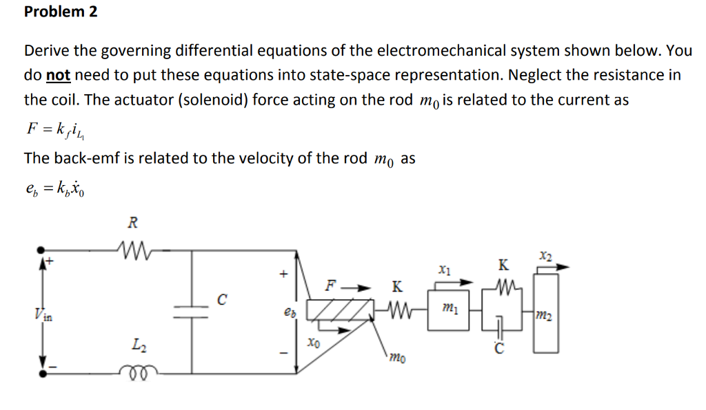 Solved Problem 2 Derive The Governing Differential Equations | Chegg.com