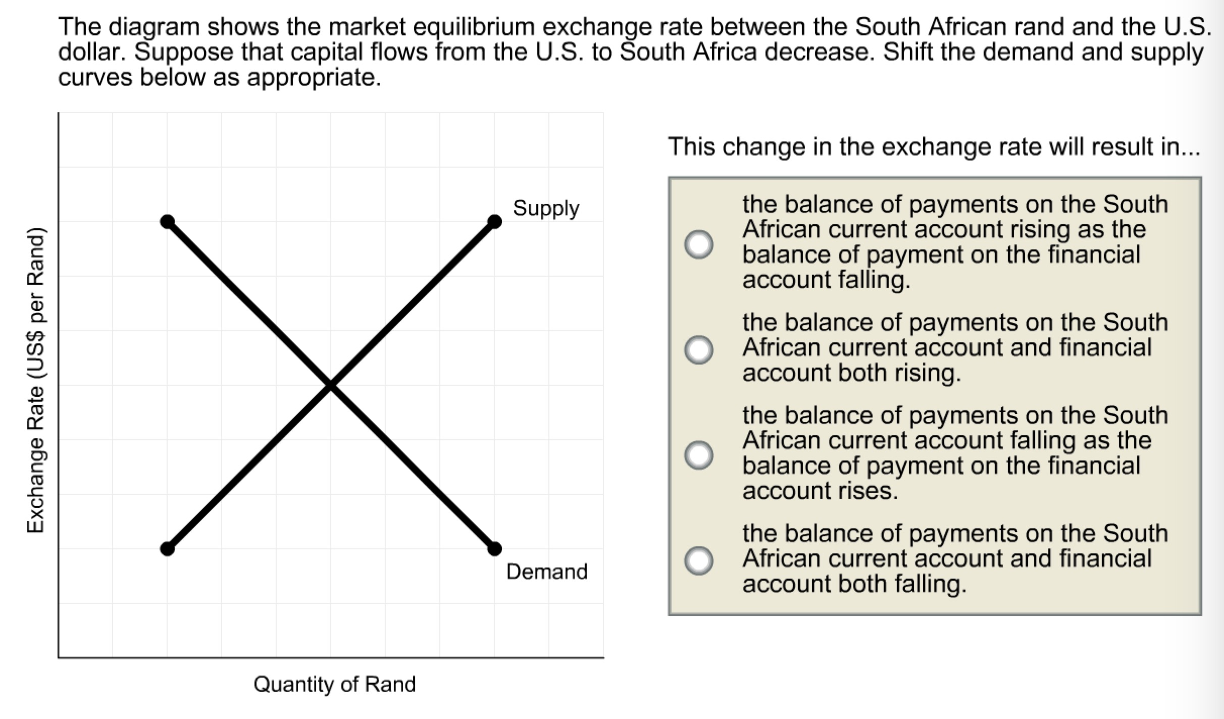 market-equilibrium-explained-with-2-examples-ilearnthis