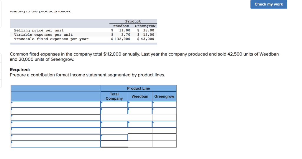 selling price per unit calculator