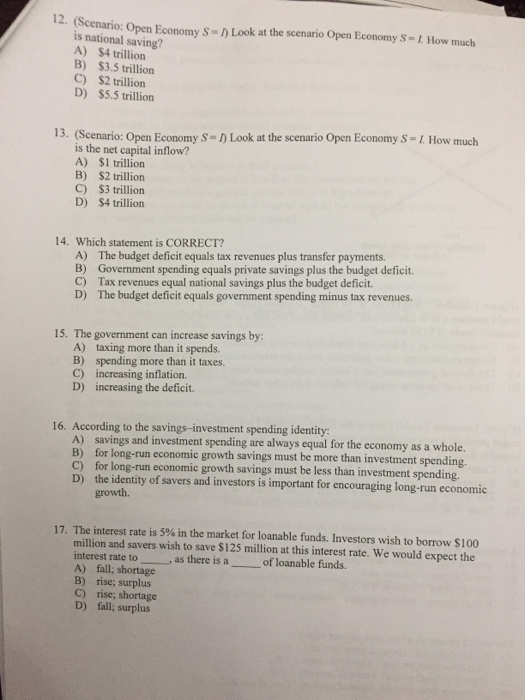 Look at the scenario Open Economy S = I How much is | Chegg.com