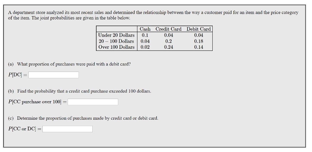 Solved A department store analyzed its most recent sales and | Chegg.com