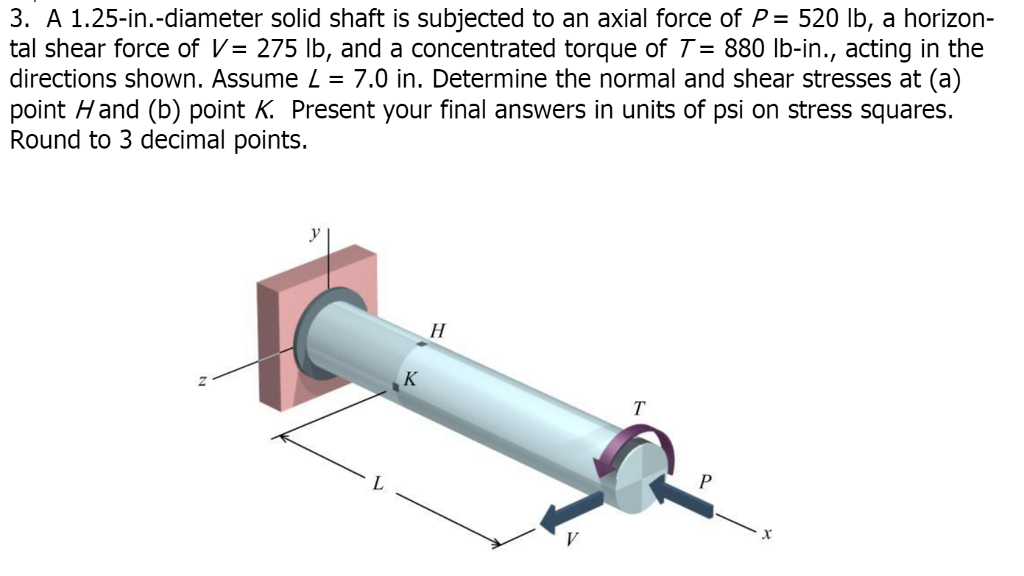 Solved A 1.25-in.-diameter solid shaft is subjected to an | Chegg.com