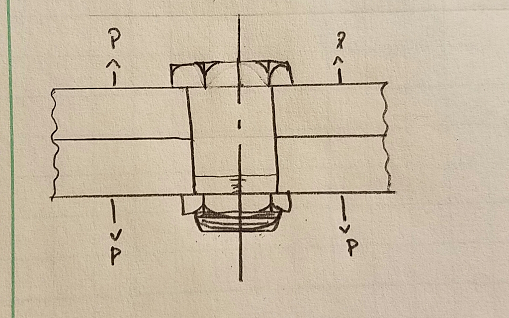 Solved The bolt shown in a 5/8 inch coarse threaded bolt. | Chegg.com