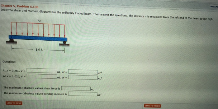 Solved Draw the shear and moment diagrams for the uniformly | Chegg.com