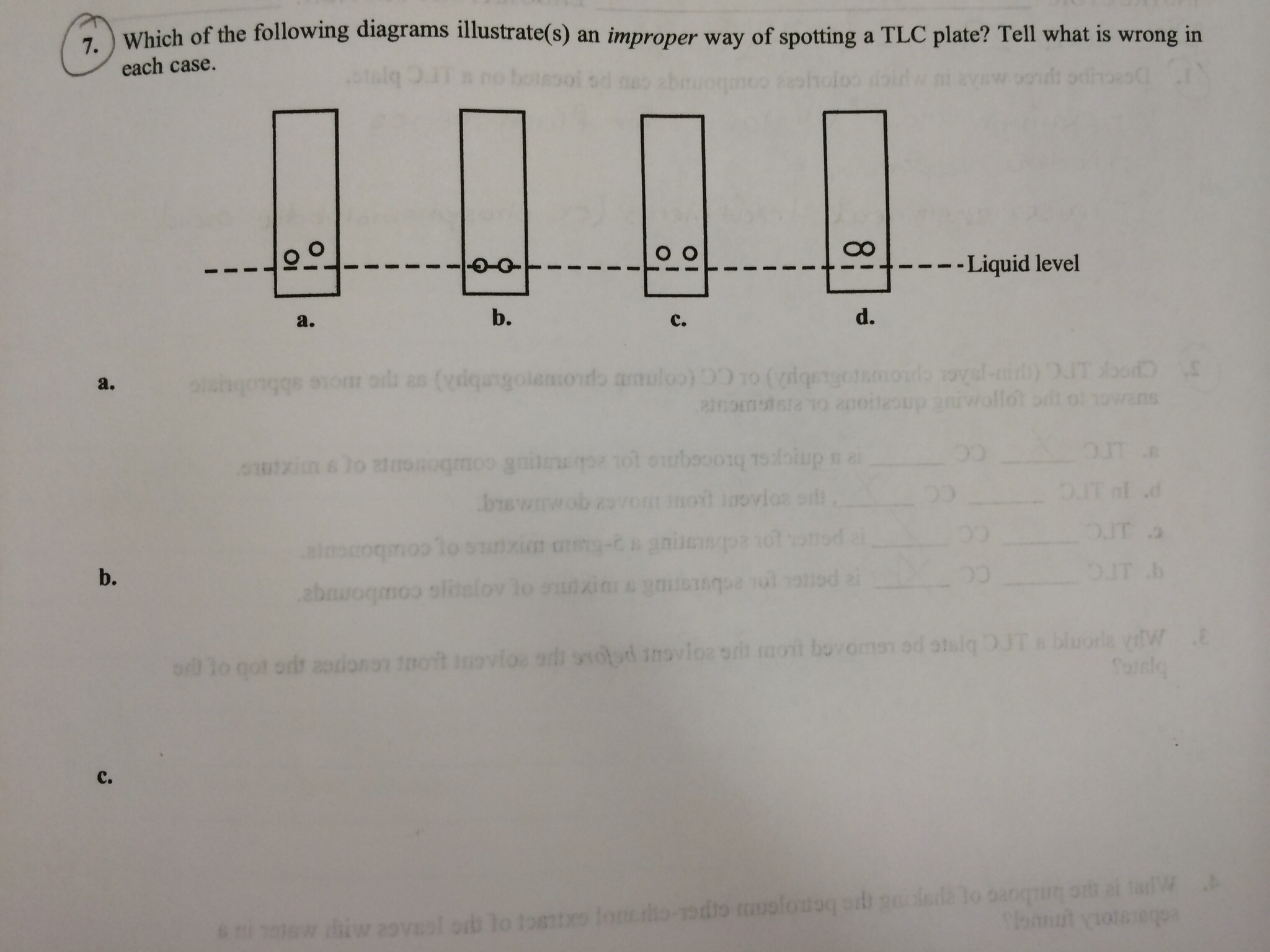 Solved Which one of the following diagrams illustrate(s) an