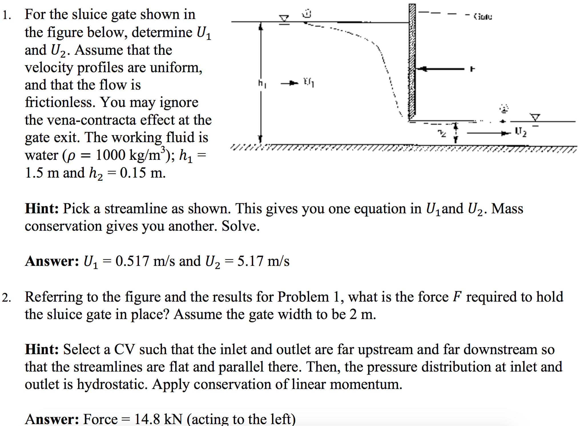 sluice gate experiment conclusion