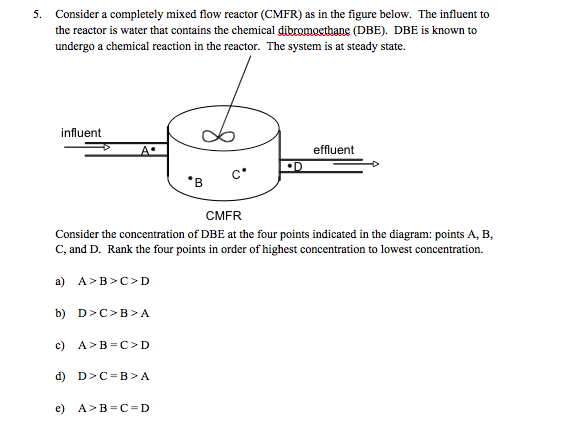 Consider a completely mixed flow reactor (CMFR) as in | Chegg.com