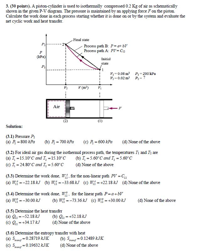 Solved A Piston cylinder is used to isothermally compress