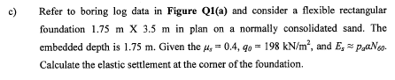 Solved Refer To Boring Log Data In Figure Q1(a) And Consider | Chegg.com