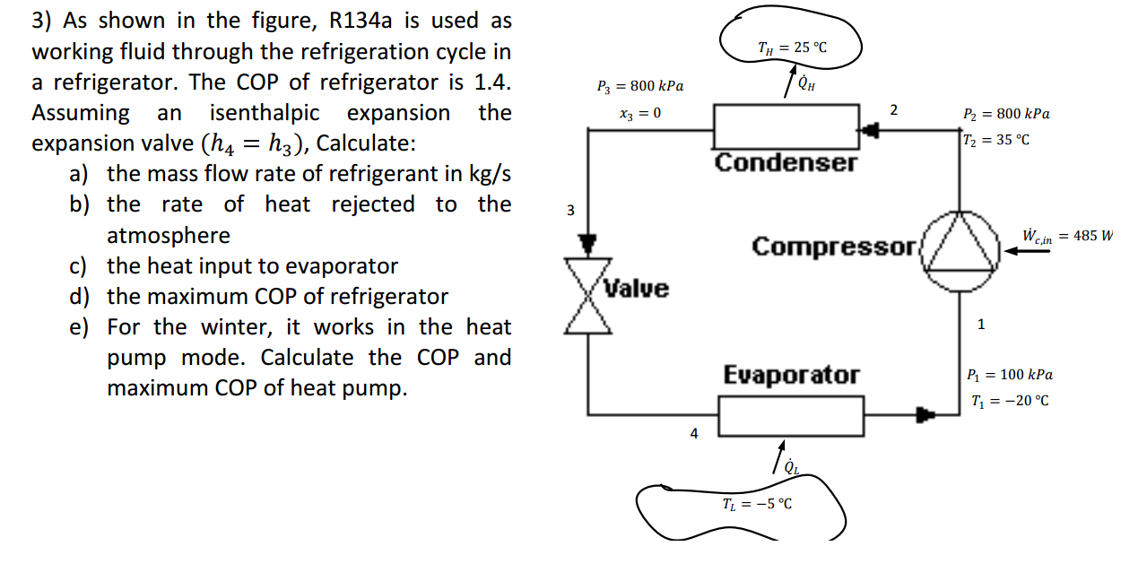 Solved Determine the mass flow rate, rate of heat rejected | Chegg.com