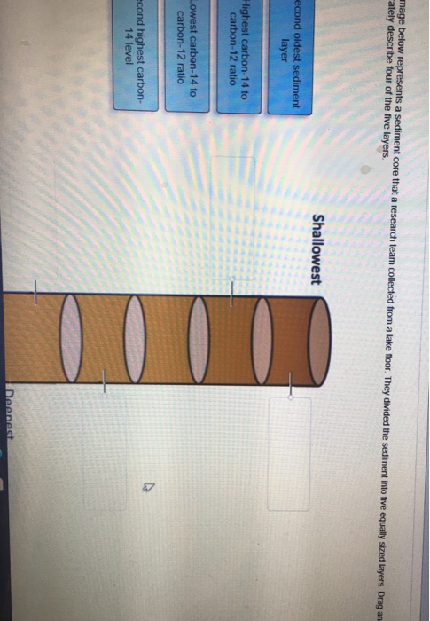 Solved Mage Below Represents A Sediment Core That A Research | Chegg.com