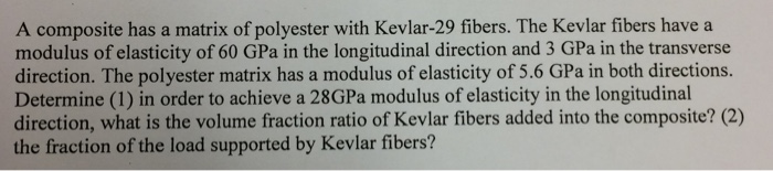 Solved A composite has a matrix of polyester with Kevlar-29 | Chegg.com