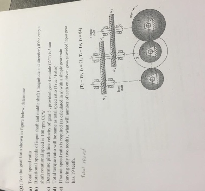 Solved For the gear train shown in figure below, determine | Chegg.com