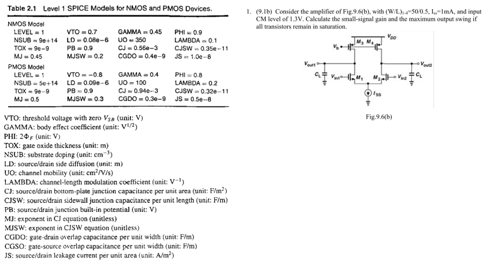 Solved Table 2.1 Level 1 SPICE Models for NMOS and PMOS