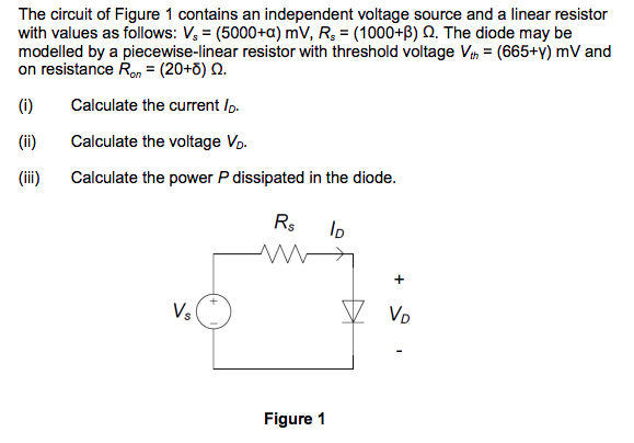 Solved The circuit of Figure 1 contains an independent | Chegg.com