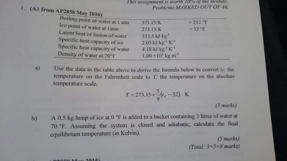 familiarity-with-temperature-units-rose-calibration-company-quality