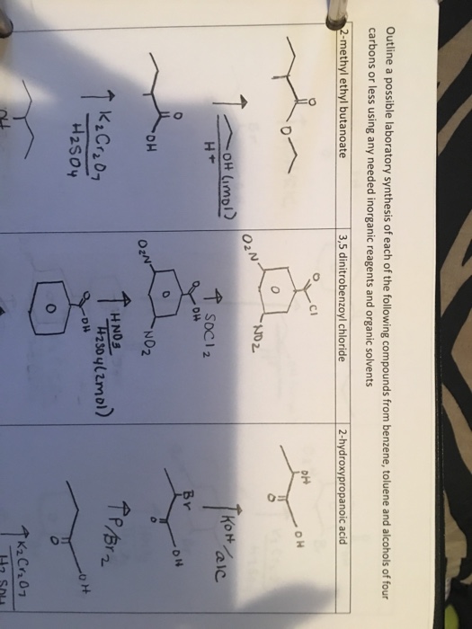 Solved 2-pentenoic acid KOH/CIC Br | Chegg.com