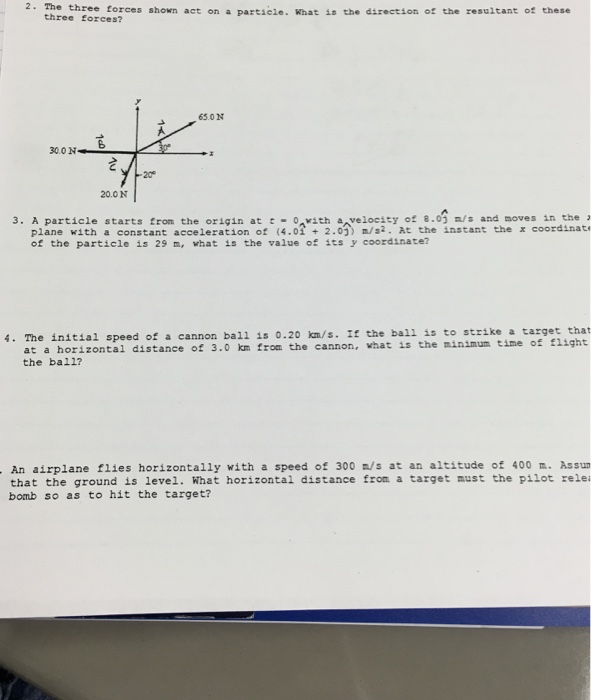 Solved The three forces shown act on s particle. What is the | Chegg.com