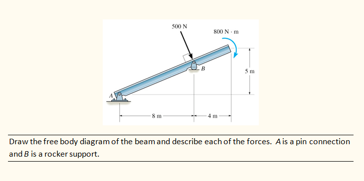 Civil Engineering Archive | October 05, 2014 | Chegg.com