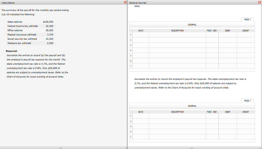 Solved General Journal Titles The Summary Of The Payroll Chegg