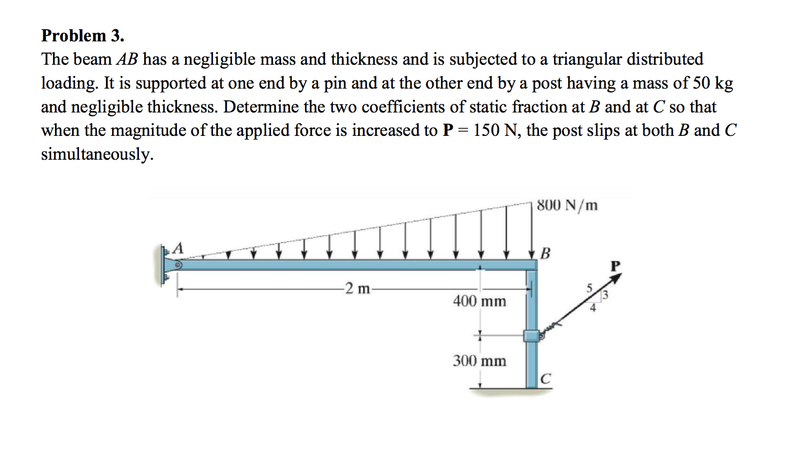 Solved The Beam AB Has A Negligible Mass And Thickness And | Chegg.com