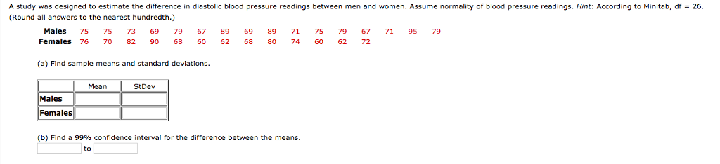 Solved A study was designed to estimate the difference in | Chegg.com