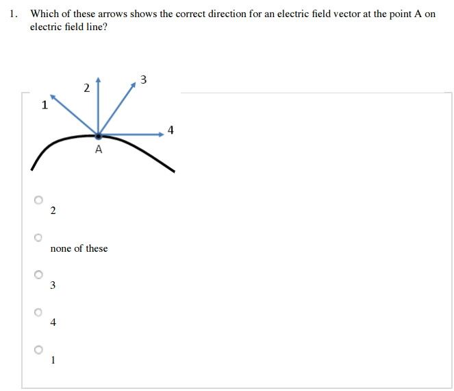 Solved Which of these arrows shows the correct direction for | Chegg.com