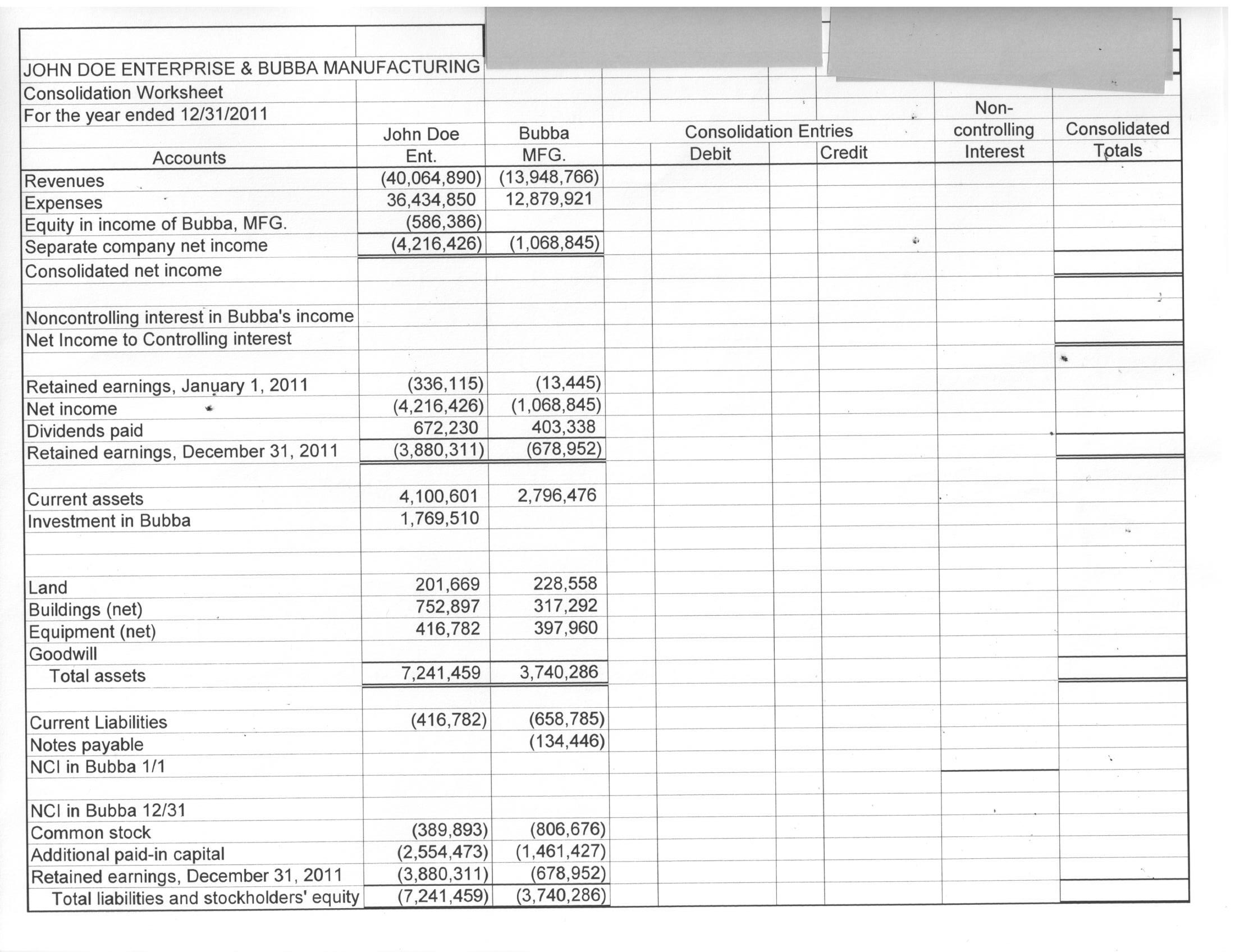 Solved Consolidated Financial Statements And Chegg