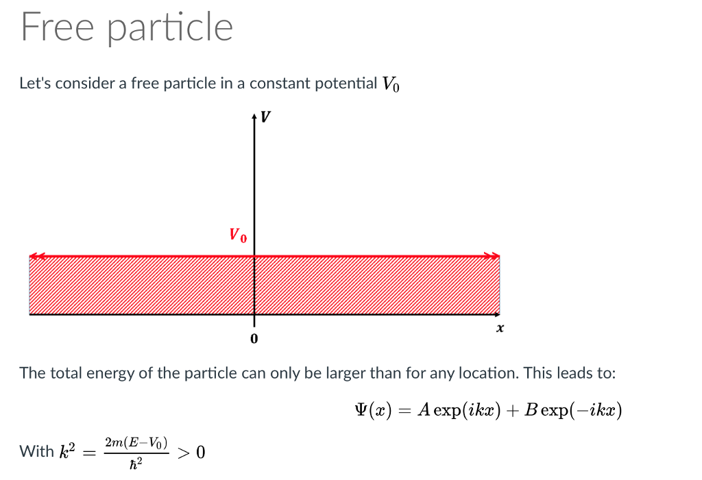 Solved Free Particle Let's Consider A Free Particle In A | Chegg.com