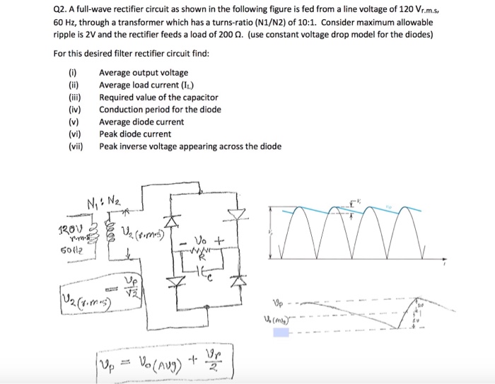 Solved Q2. A full-wave rectifier circuit as shown in the | Chegg.com