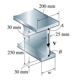 If the wide-flange beam is subjected to a shear of V | Chegg.com