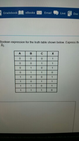 Solved develop the boolean expression for the truth table | Chegg.com
