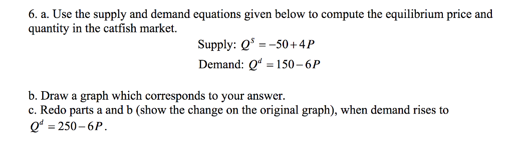 Quantity Supplied Equation In Economics