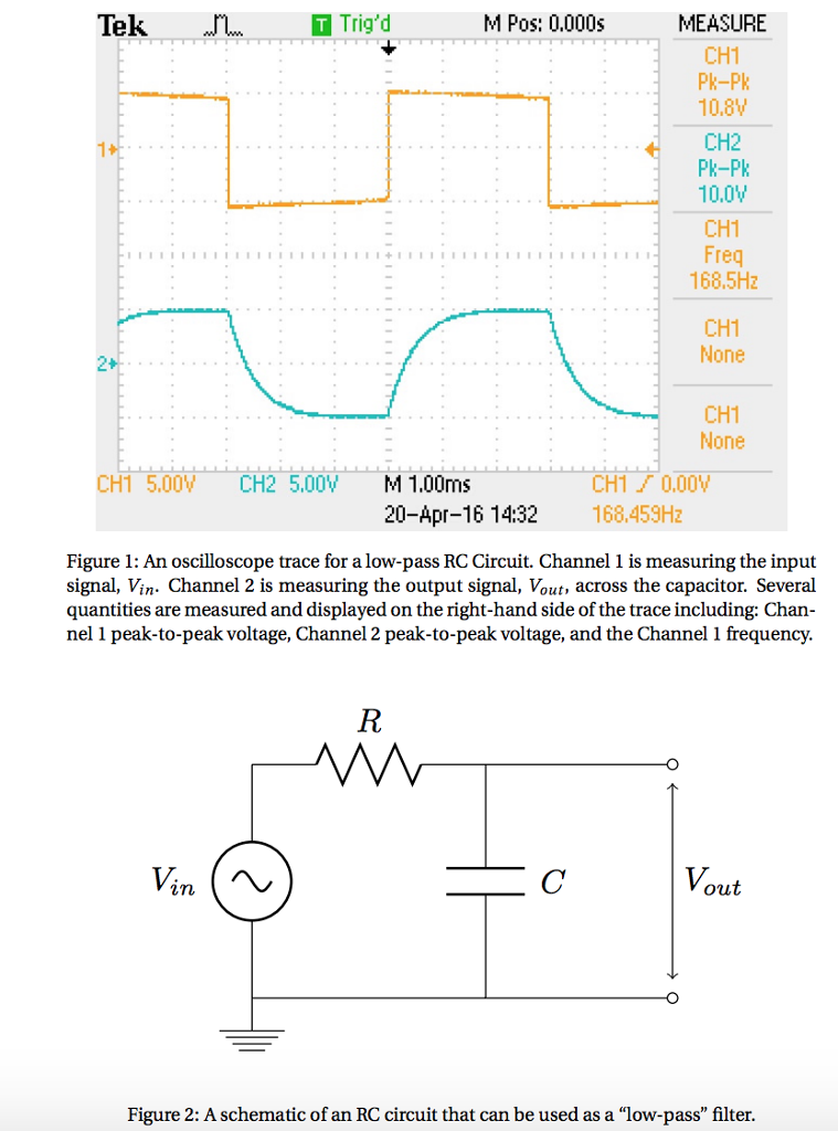 Solved Consider The Oscilloscope Trace Shown In Figure 1 To | Chegg.com