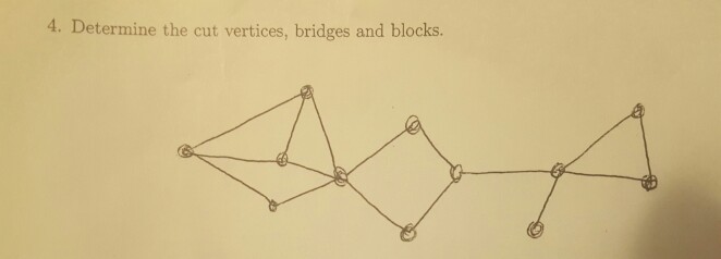 Solved 4. Determine the cut vertices, bridges and blocks. 4 | Chegg.com