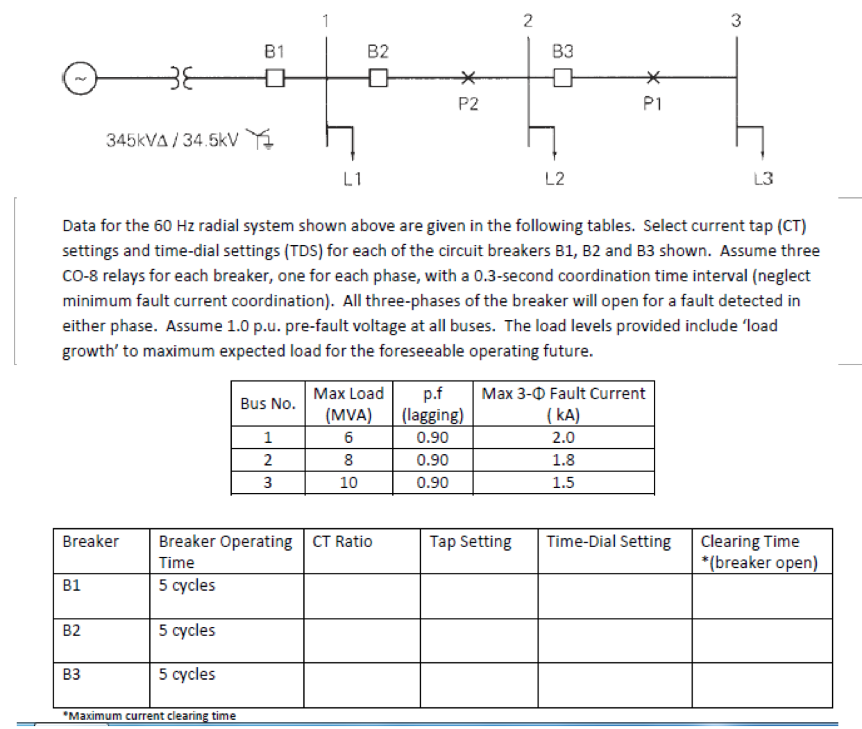 Data for the 60 Hz radial system shown above are | Chegg.com